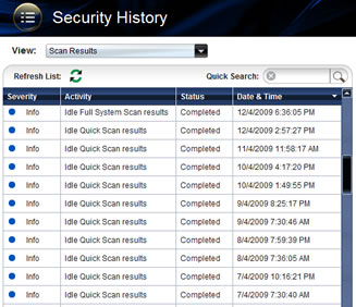 Norton Security History