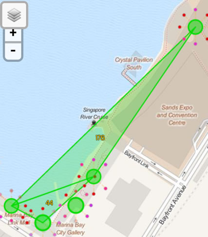 Forming fields in CBD is hard!